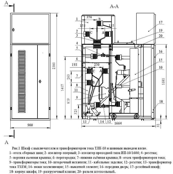 Шкаф с выключателем КРУ 2-1